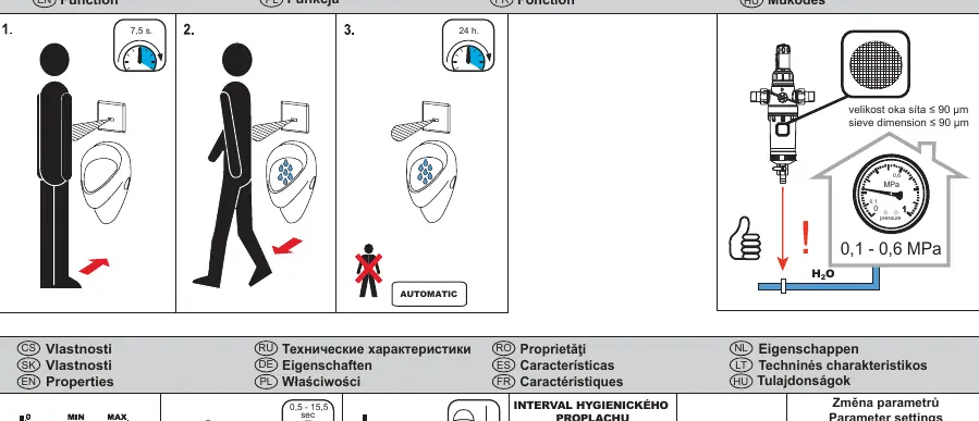 Podstawowe funkcje i parametry pracy