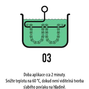 Krok 3: Aplikacja wosku