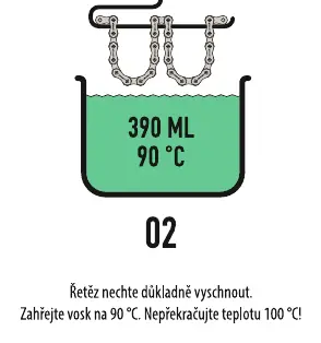 Krok 2: Podgrzewanie wosku