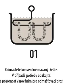 Krok 1: Odtłuszczanie łańcucha