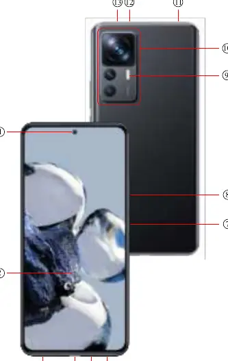 Schemat budowy smartfona Xiaomi 12T Pro