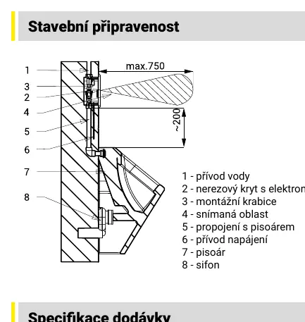 Schemat montażowy spłukiwacza pisuarowego SLP 02KZX