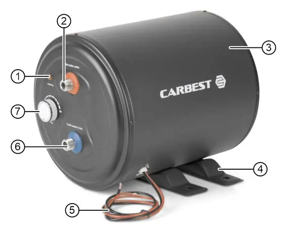 Budowa podgrzewacza CozyWater 8 i 10