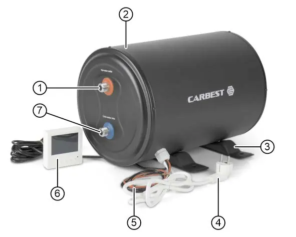 Budowa podgrzewacza CozyWater 10C