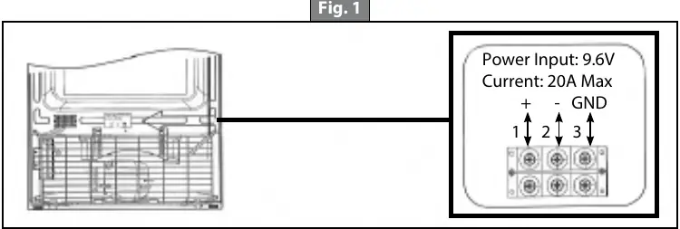 Schemat połączeń elektrycznych (Fig. 1)