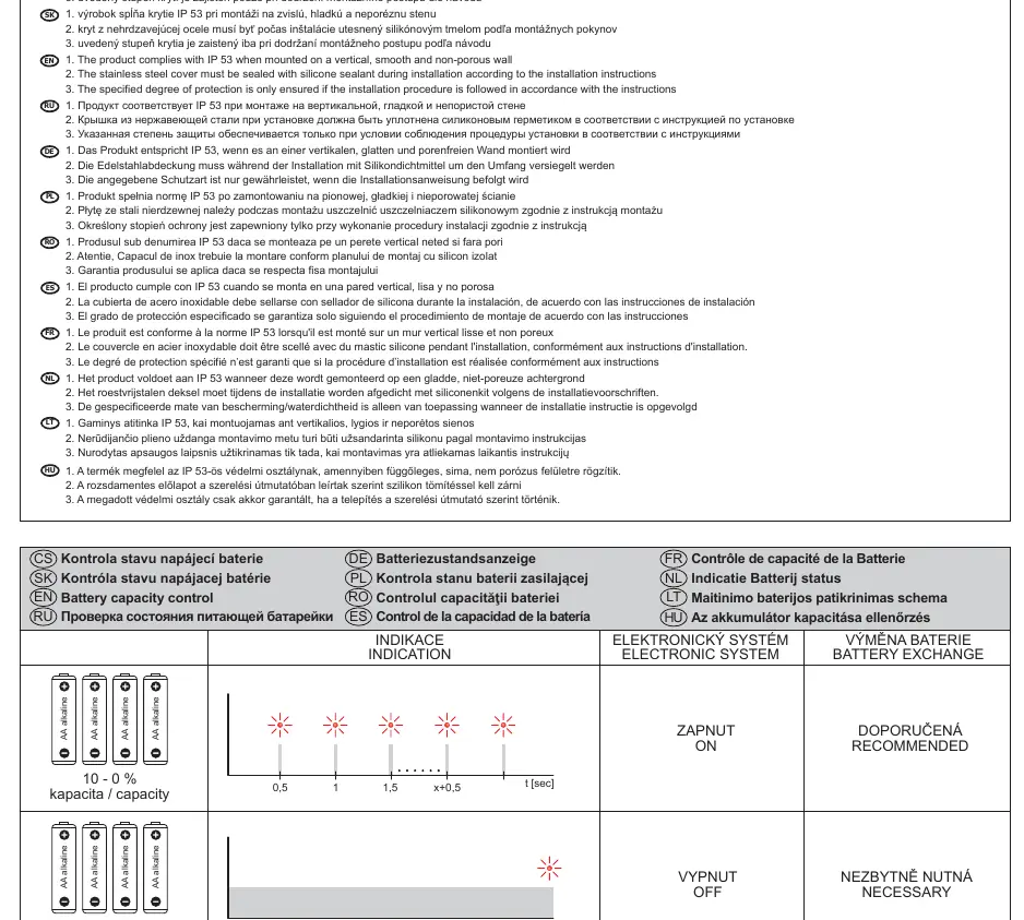 Tabela diagnostyki stanu baterii i sygnalizacji świetlnej