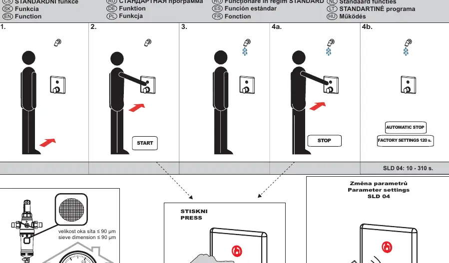 Schemat działania i podstawowej konfiguracji