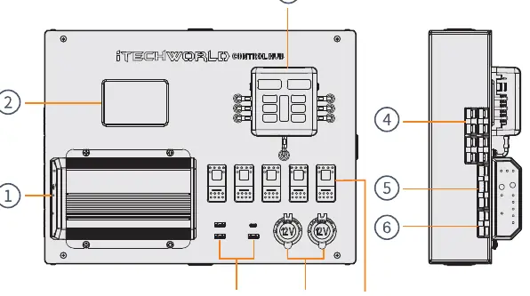 Schemat budowy Control Hub