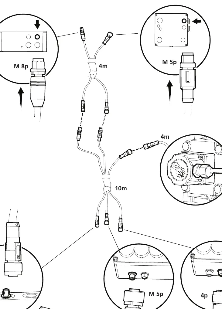Schemat podłączenia kabli