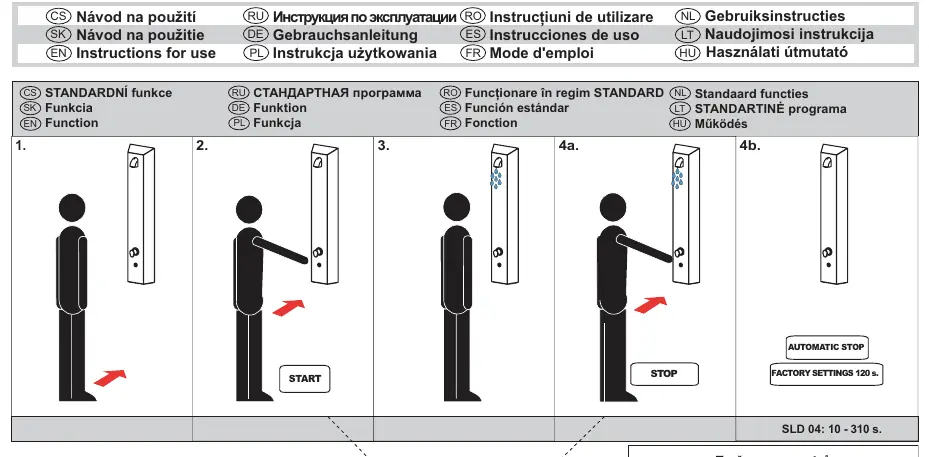Schemat funkcji i ustawień parametrów