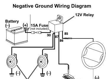 Schemat instalacji elektrycznej (Negative Ground Wiring Diagram)