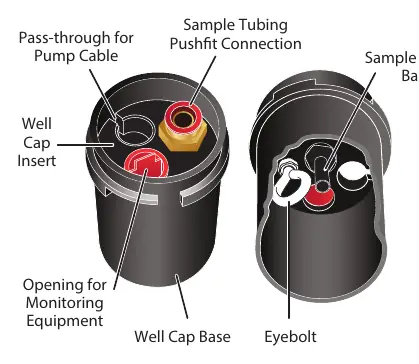 Schemat montażu 2" Well Cap Assembly
