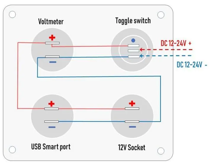 Schemat połączeń elektrycznych panelu