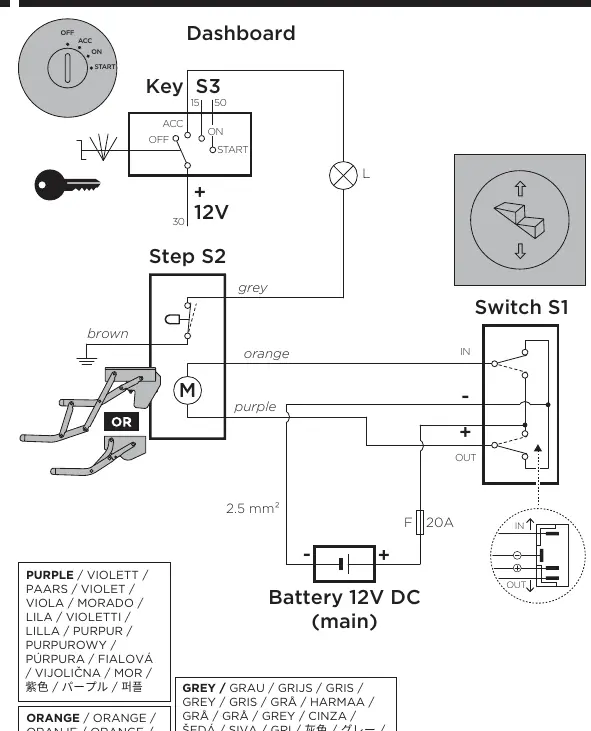 Schemat podłączenia elektrycznego
