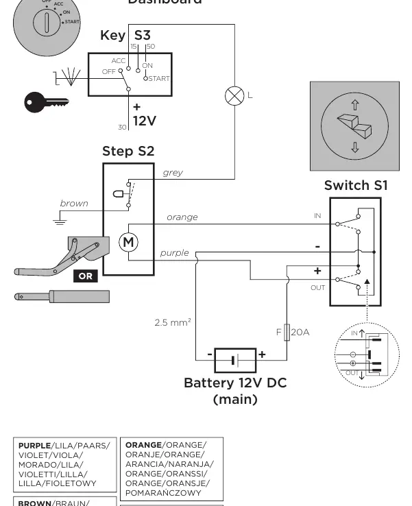 Schemat połączeń elektrycznych