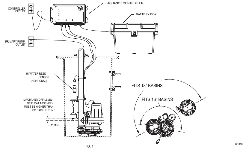 Schemat instalacji pompy w studzience