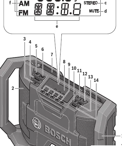 Panel sterowania radia