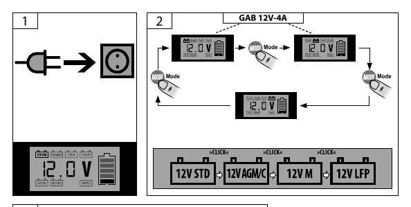 Wybór trybu ładowania dla modelu GAB 12V-4A