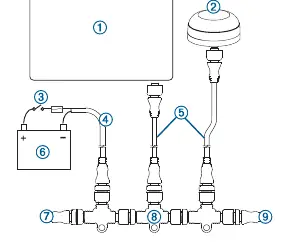 Schemat sieci NMEA 2000