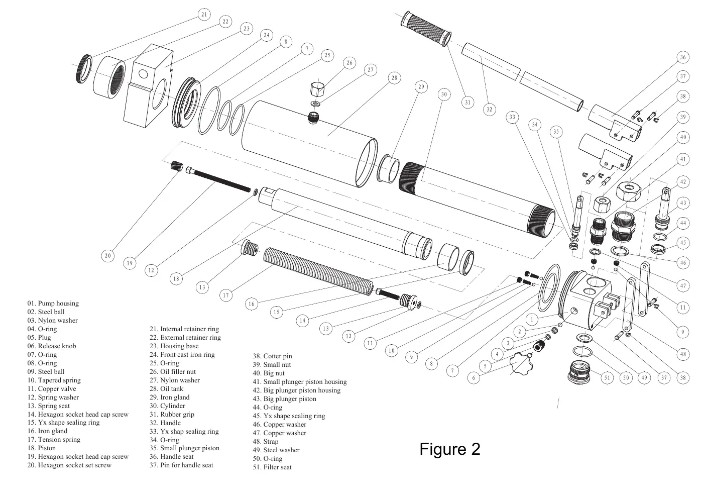 Rysunek 2: Schemat rozłożeniowy pompy hydraulicznej