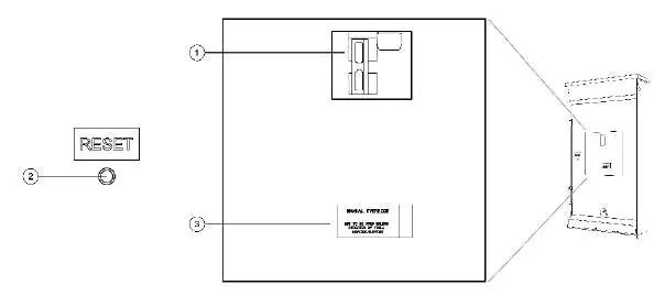 Przycisk resetowania Gateway