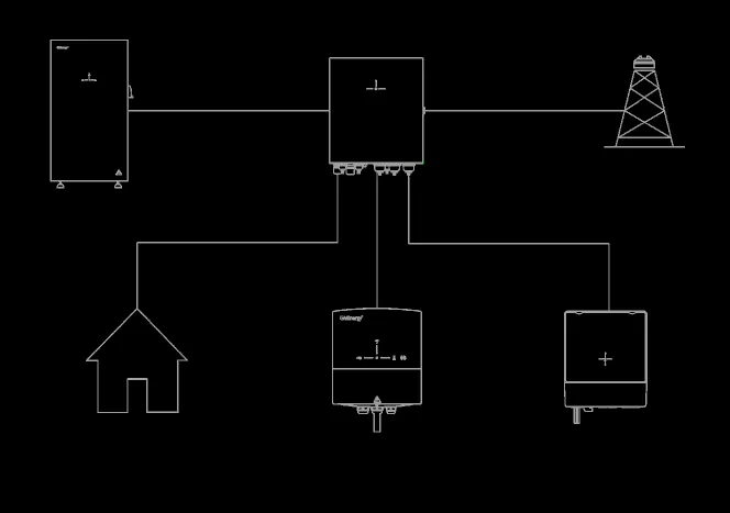 Schemat systemu