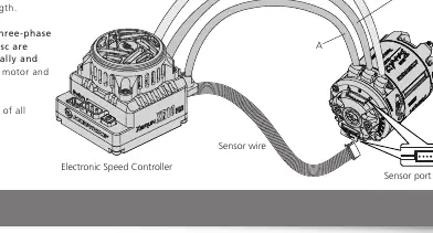 Schemat podłączenia silnika do regulatora (ESC)