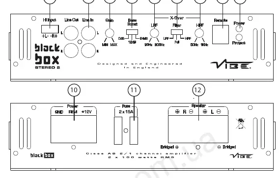 Panel sterowania wzmacniacza BlackBox Stereo 2