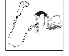 Podłączanie skanera przez interfejs USB