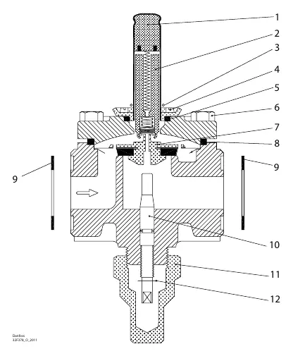 Schemat budowy zaworu EVRA (previous design) z ponumerowanymi częściami.
