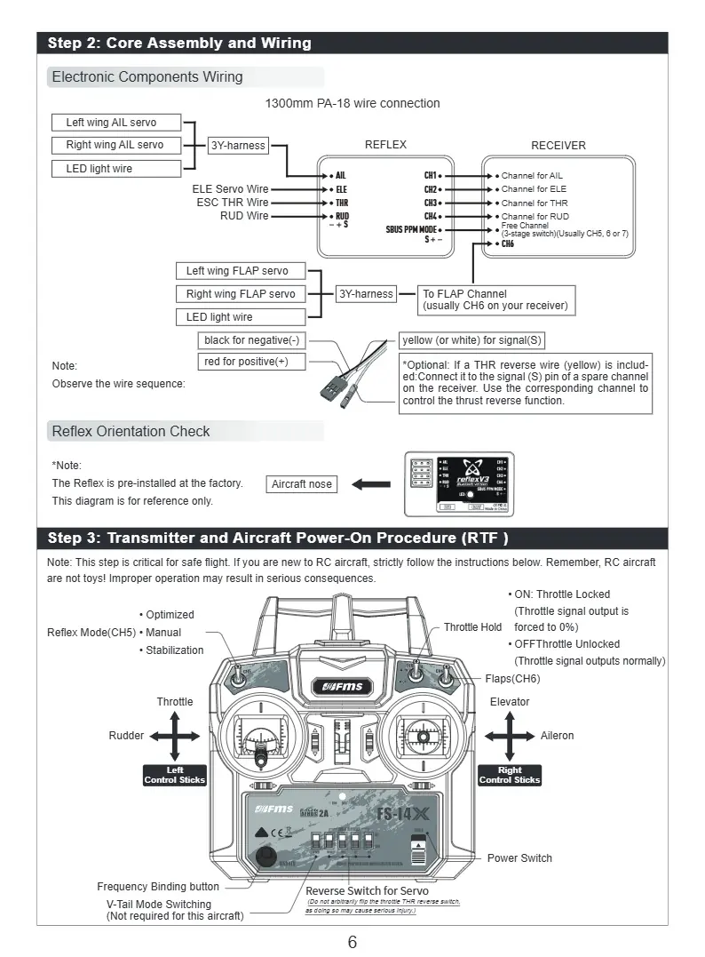 Schemat połączeń elektronicznych