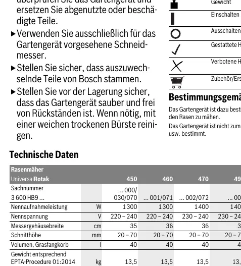 Tabela danych technicznych dla modeli UniversalRotak