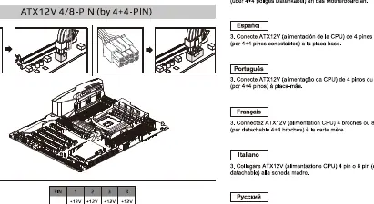 Podłączanie złącza ATX12V 4/8 pin do procesora