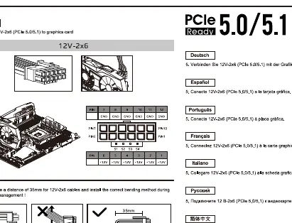Podłączanie złącza 12V-2x6 do karty graficznej