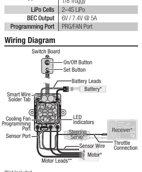 Schemat połączeń regulatora