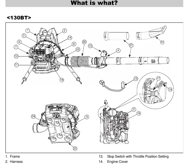 Schemat budowy dmuchawy 130BT