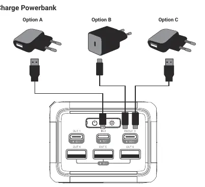 Opcje ładowania powerbanku