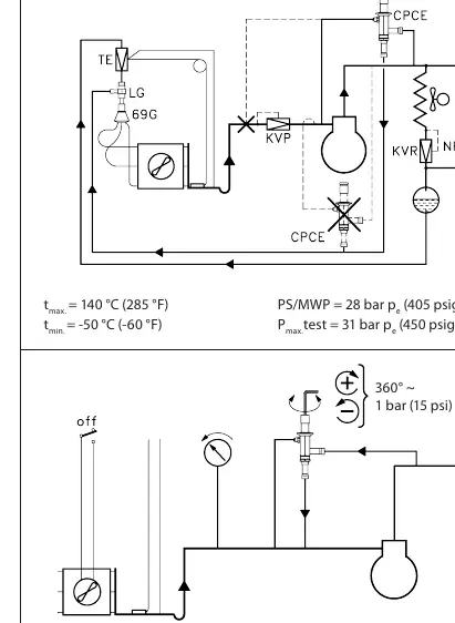 Schemat instalacji układu