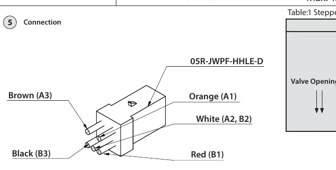 Schemat połączeń elektrycznych