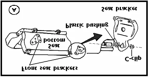 Montaż wsporników przednich (Rysunek A)
