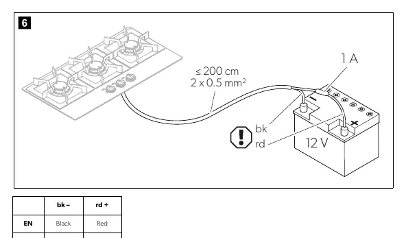 Podłączenie zasilania 12V