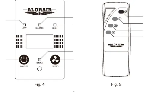 Panel sterowania i pilot