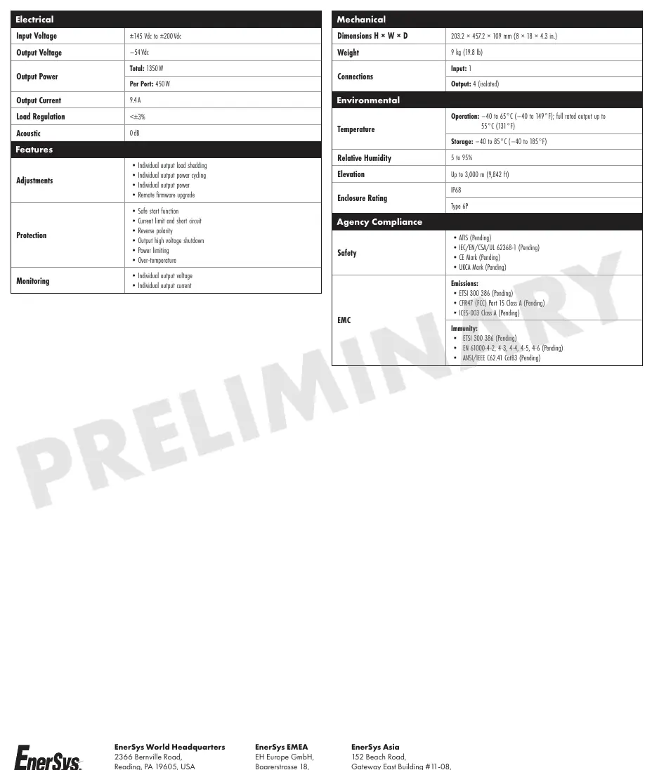 Schemat elementów urządzenia z oznaczeniami