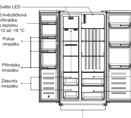 Schemat budowy lodówki