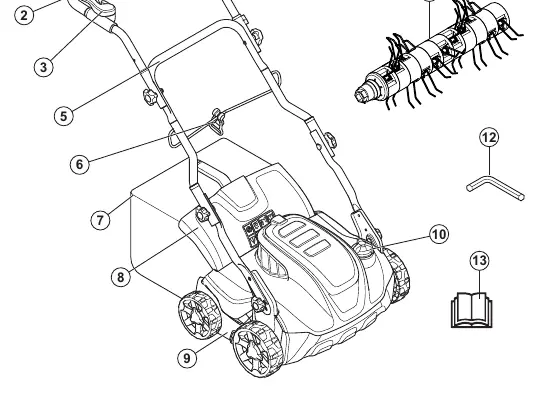 Przegląd produktu Husqvarna S 138C