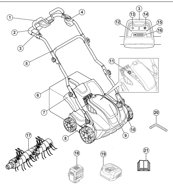 Schemat budowy modelu S 138i