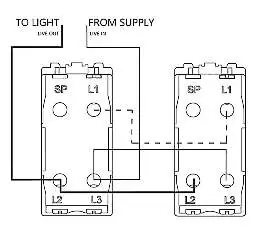 Schemat połączeń elektrycznych wyłącznika