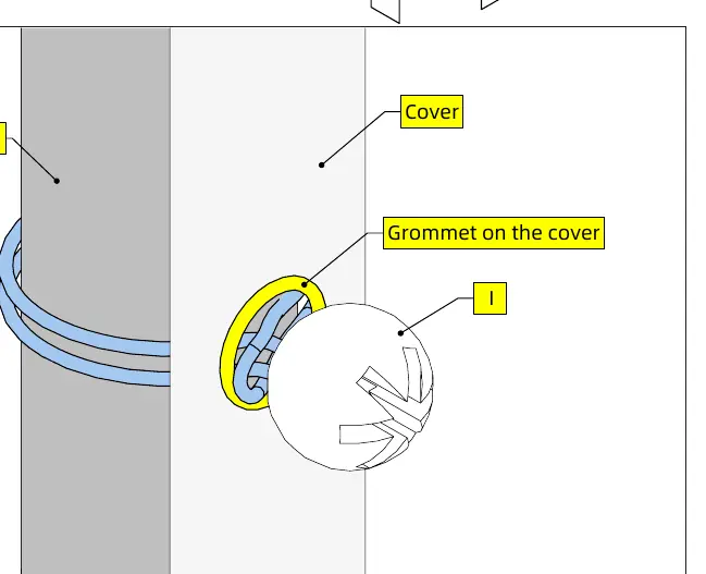 Mocowanie poszycia za pomocą gumowych linek (bungee cords)