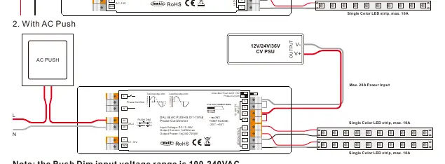 Schemat podłączenia: AC Push