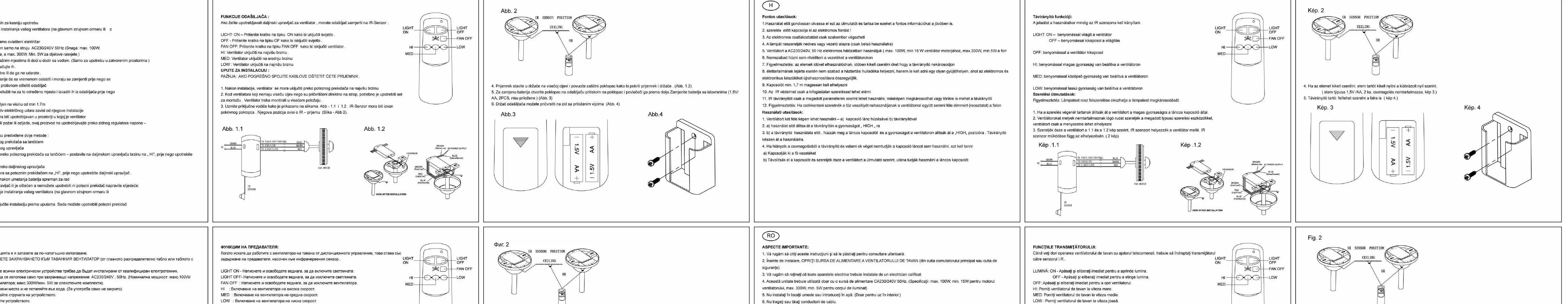 Schemat podłączenia odbiornika sygnału IR wentylatora